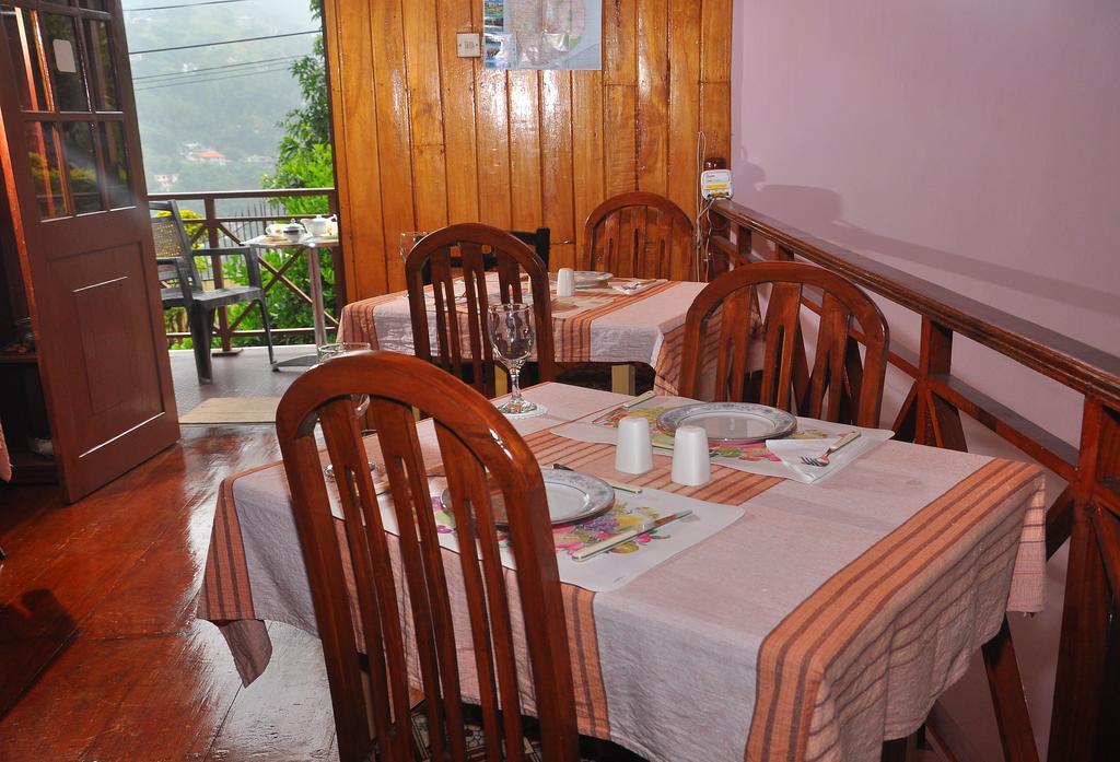 Primrose Inn Kandy Eksteriør bilde